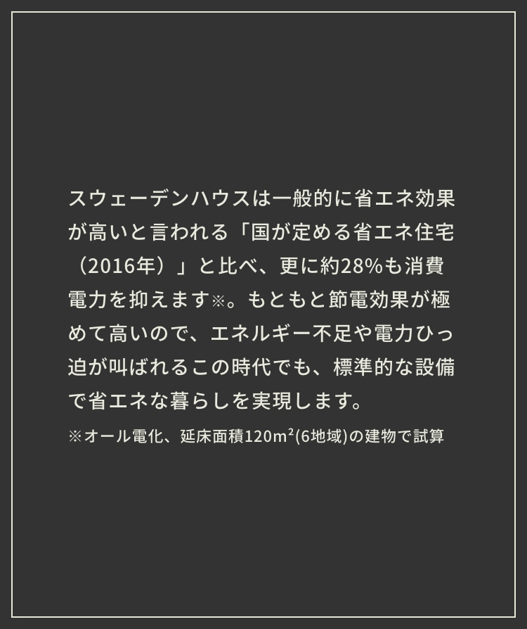 消費電力28%削減