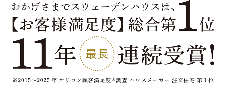 9年連続受賞！お客様満足度総合1位