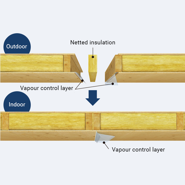 Meticulous Airtight Construction