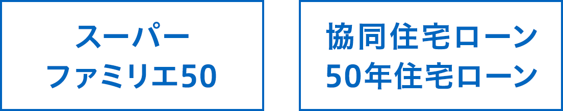 ファミリえ 50年住宅ローン