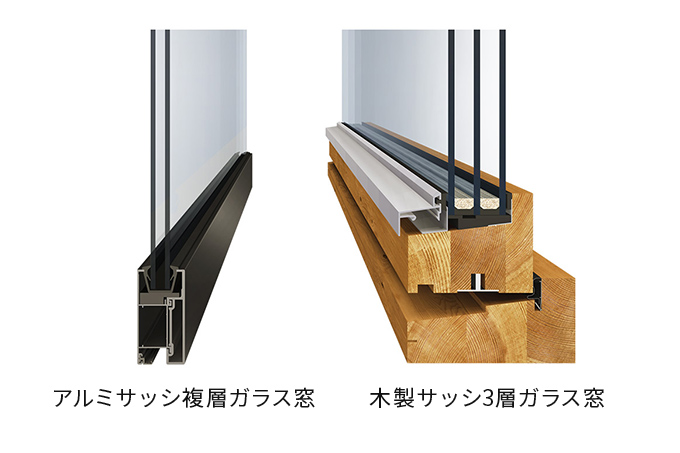 アルミサッシ複層ガラス窓・アルミサッシ複層ガラス窓