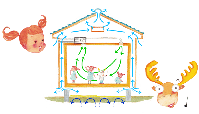 TECHNOLOGY 画像