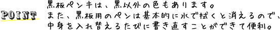 POINT 黒板ペンキは、黒以外の色もあります。また、黒板用のペンは基本的に水で拭くと消えるので、中身を入れ替えるたびに書き直すことができて便利。