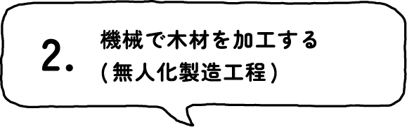 2.機械で木材を加工する（無人化製造工程）