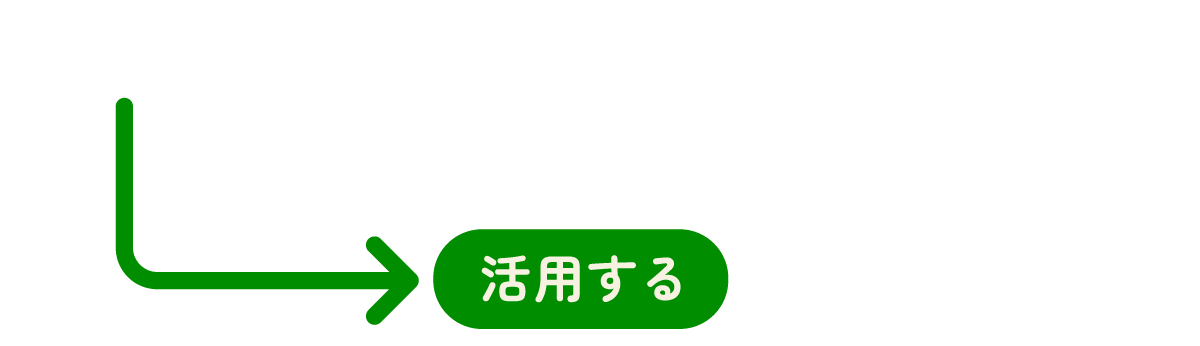 緑の循環