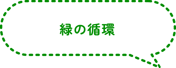緑の循環