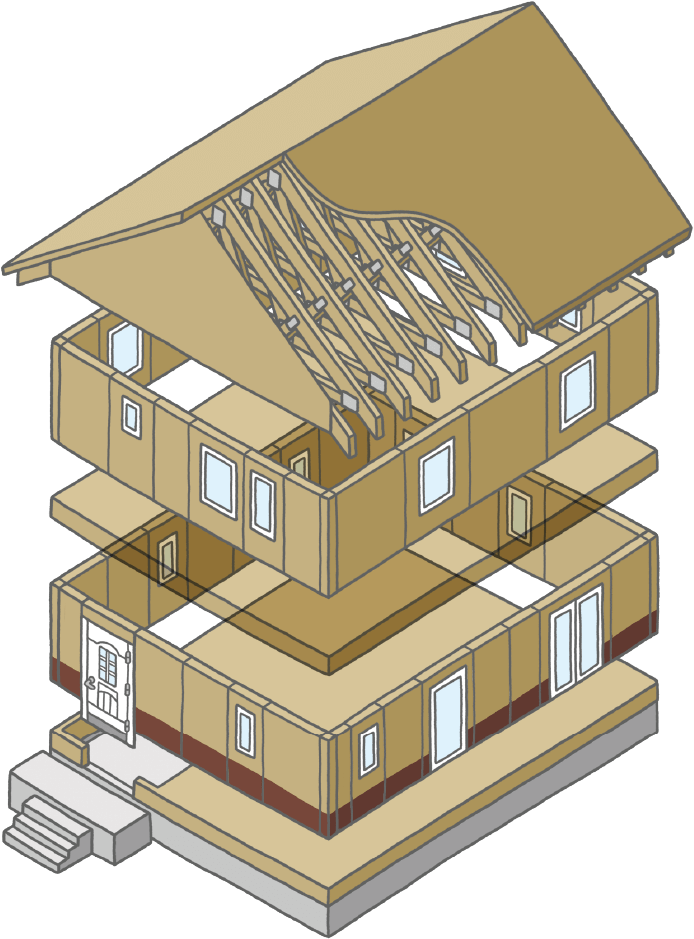 屋根組