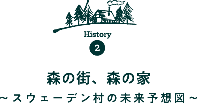 History　森の街、森の家 〜スウェーデン村の未来予想図〜