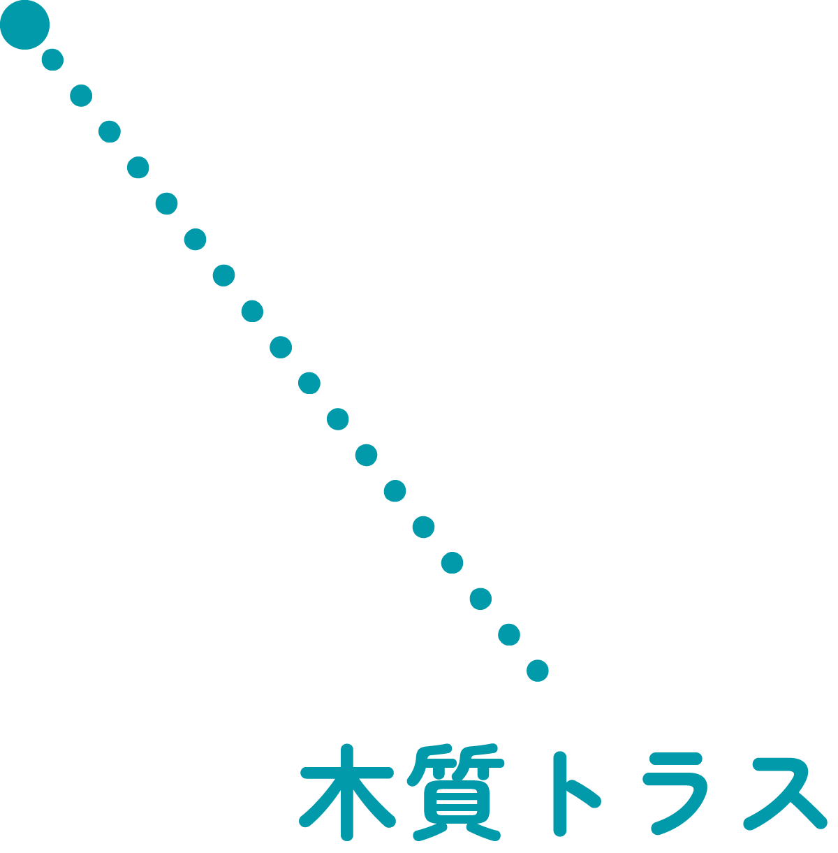 木質トラス