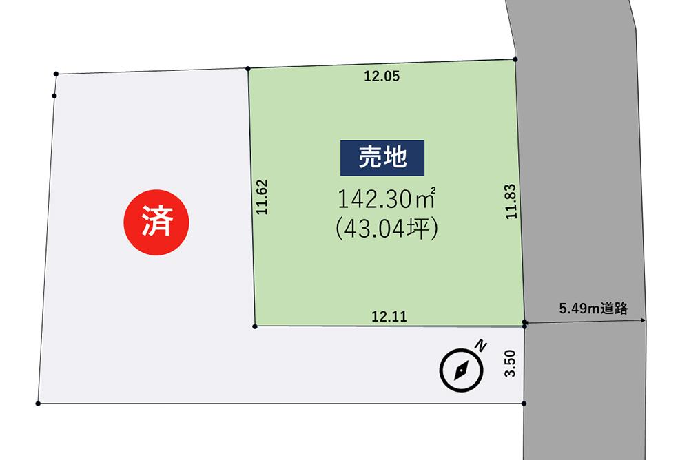 上尾市原市