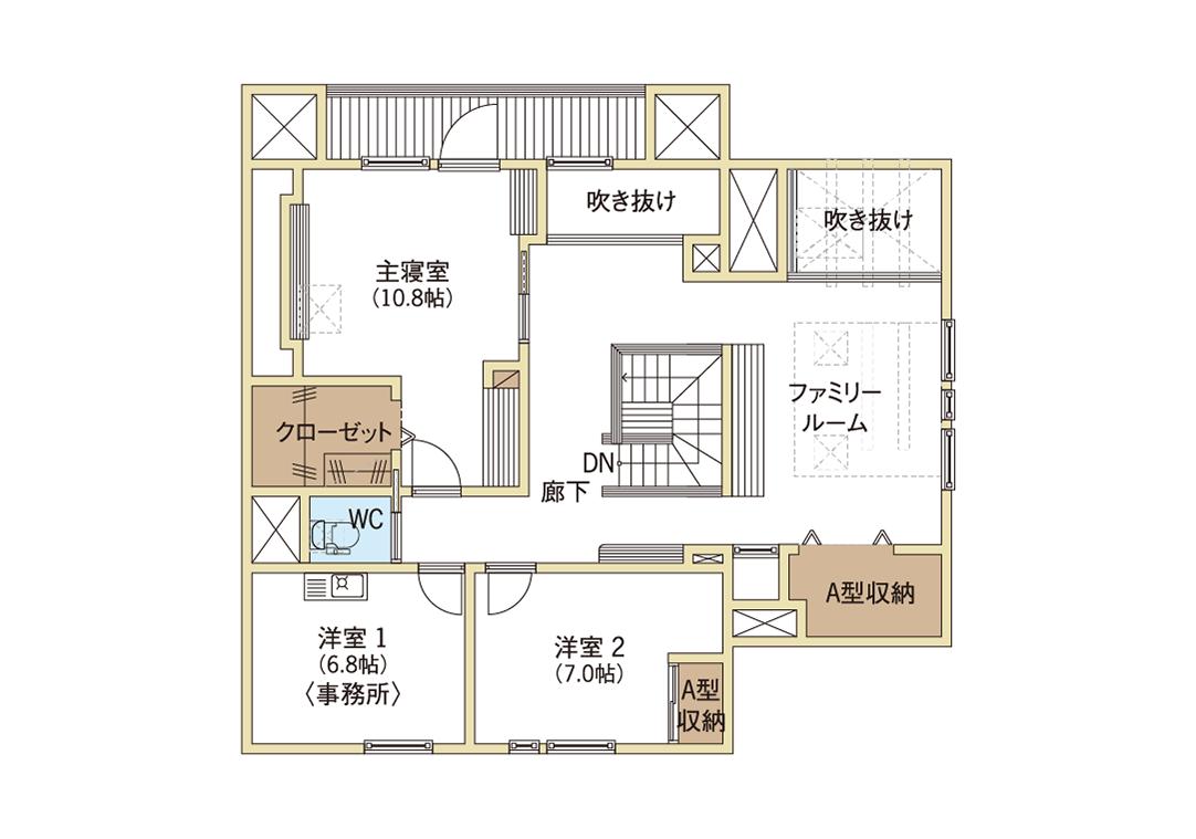 イオンマイホームセンター釧路会場釧路モデルハウス